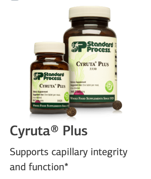 Cyruta® Plus